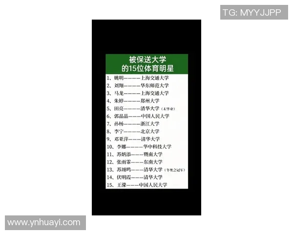 中国体育明星学历排行榜揭晓谁是最具学识的运动员 中国体育明星学历排行榜揭晓谁是最具学识的运动员