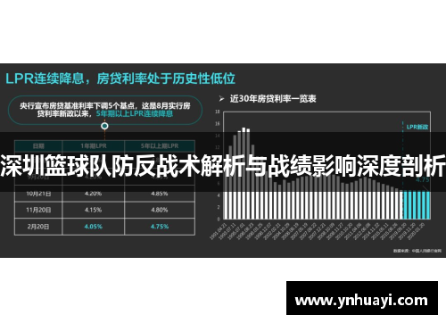 深圳篮球队防反战术解析与战绩影响深度剖析