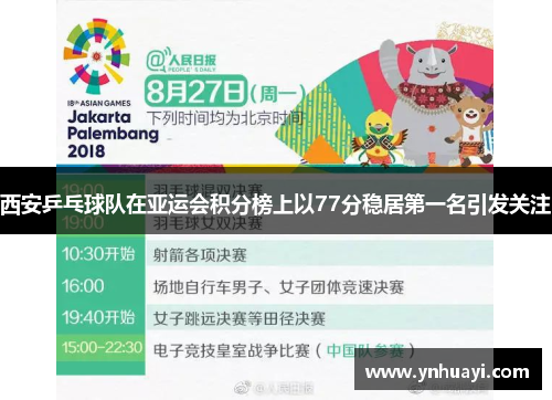 西安乒乓球队在亚运会积分榜上以77分稳居第一名引发关注